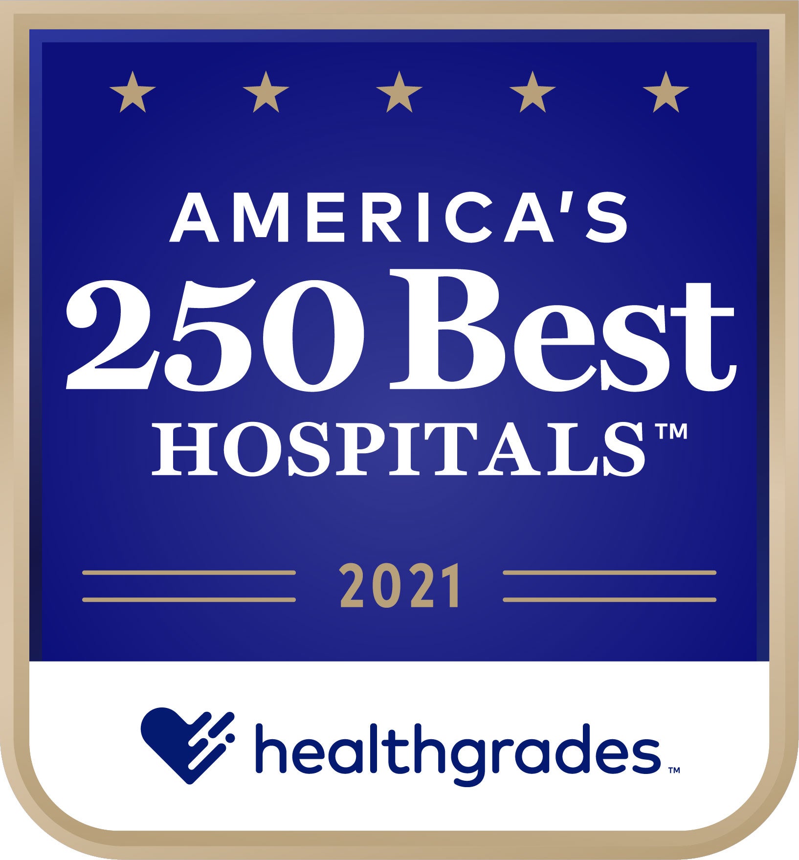 Healthgrades 2021 America’s 250 Best Hospitals